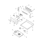Maytag PER5750QAQ control panel/top assembly diagram