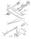 Gas controls
