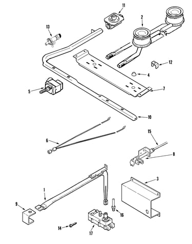 Gas controls