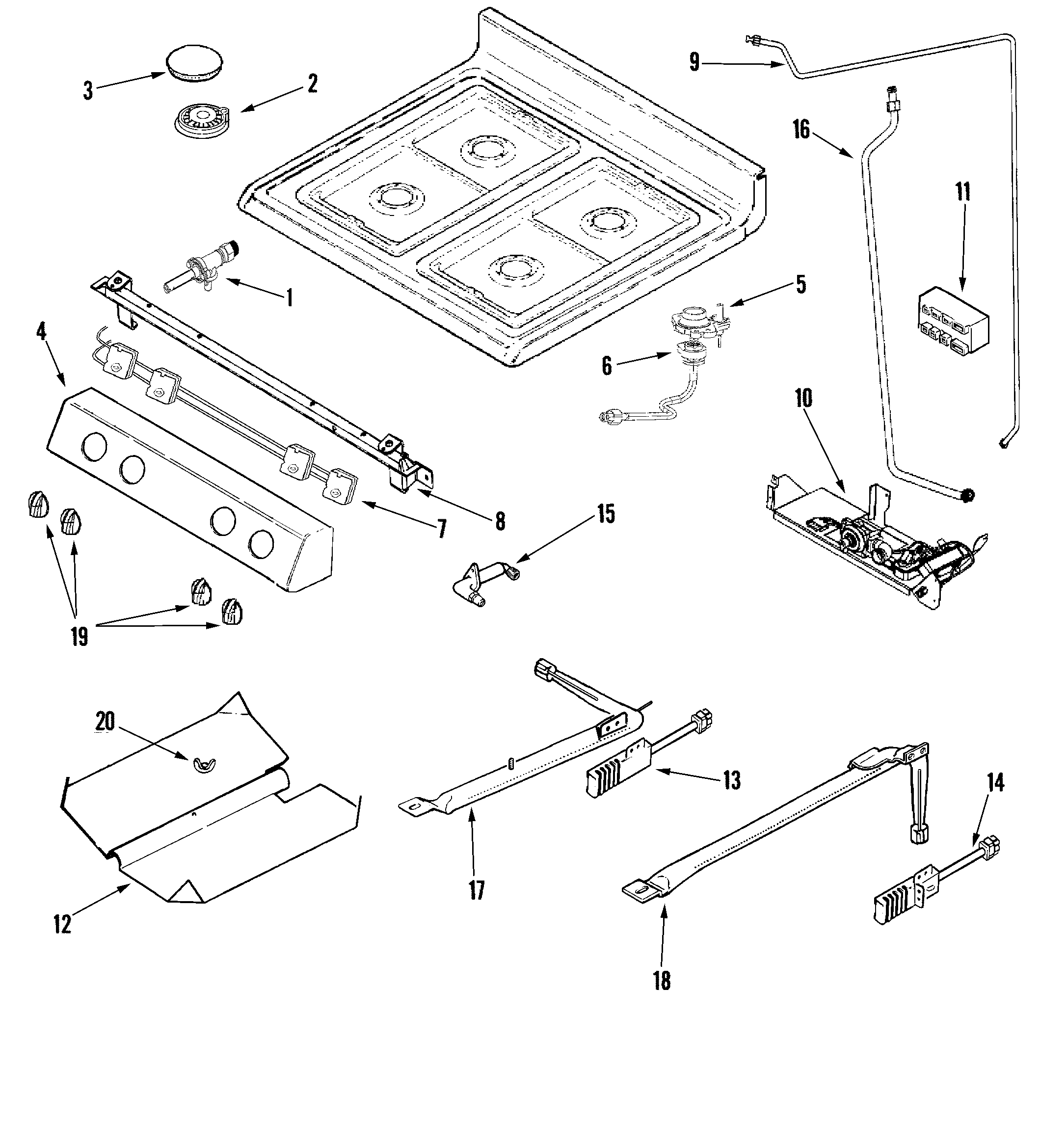 Gas controls