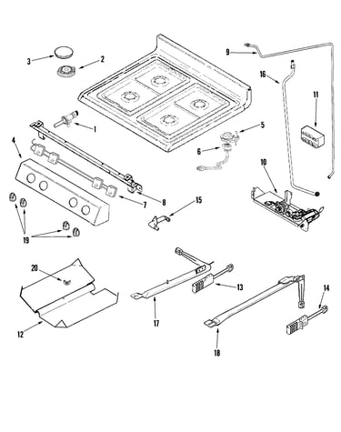 Gas controls