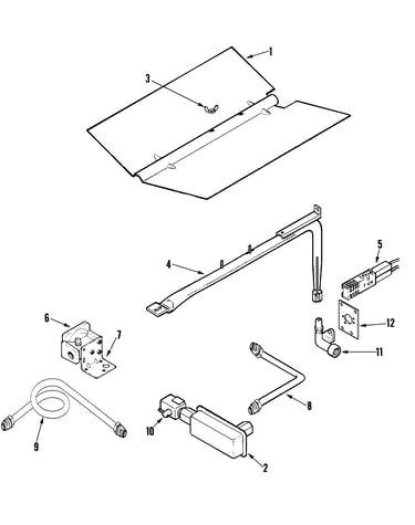 Gas controls