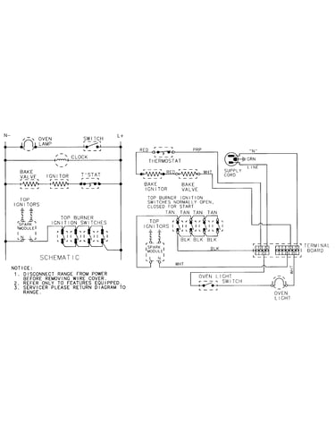 Wiring information