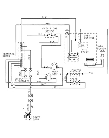 Wiring information