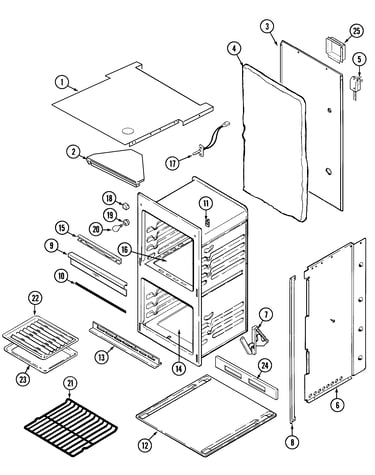 Oven/body