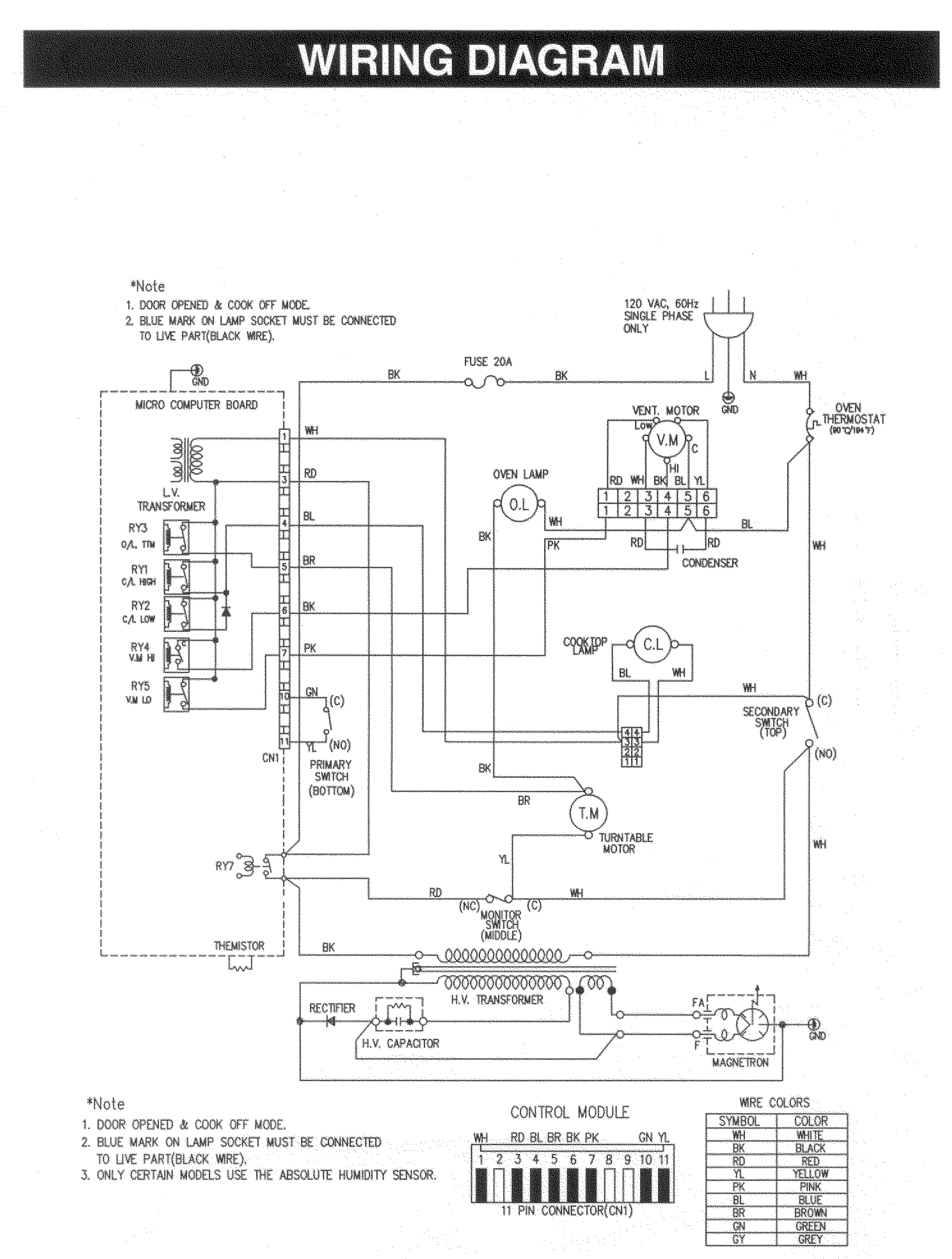 WIRING INFORMATION