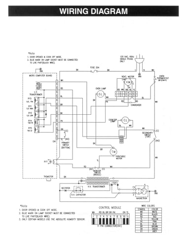 Wiring information