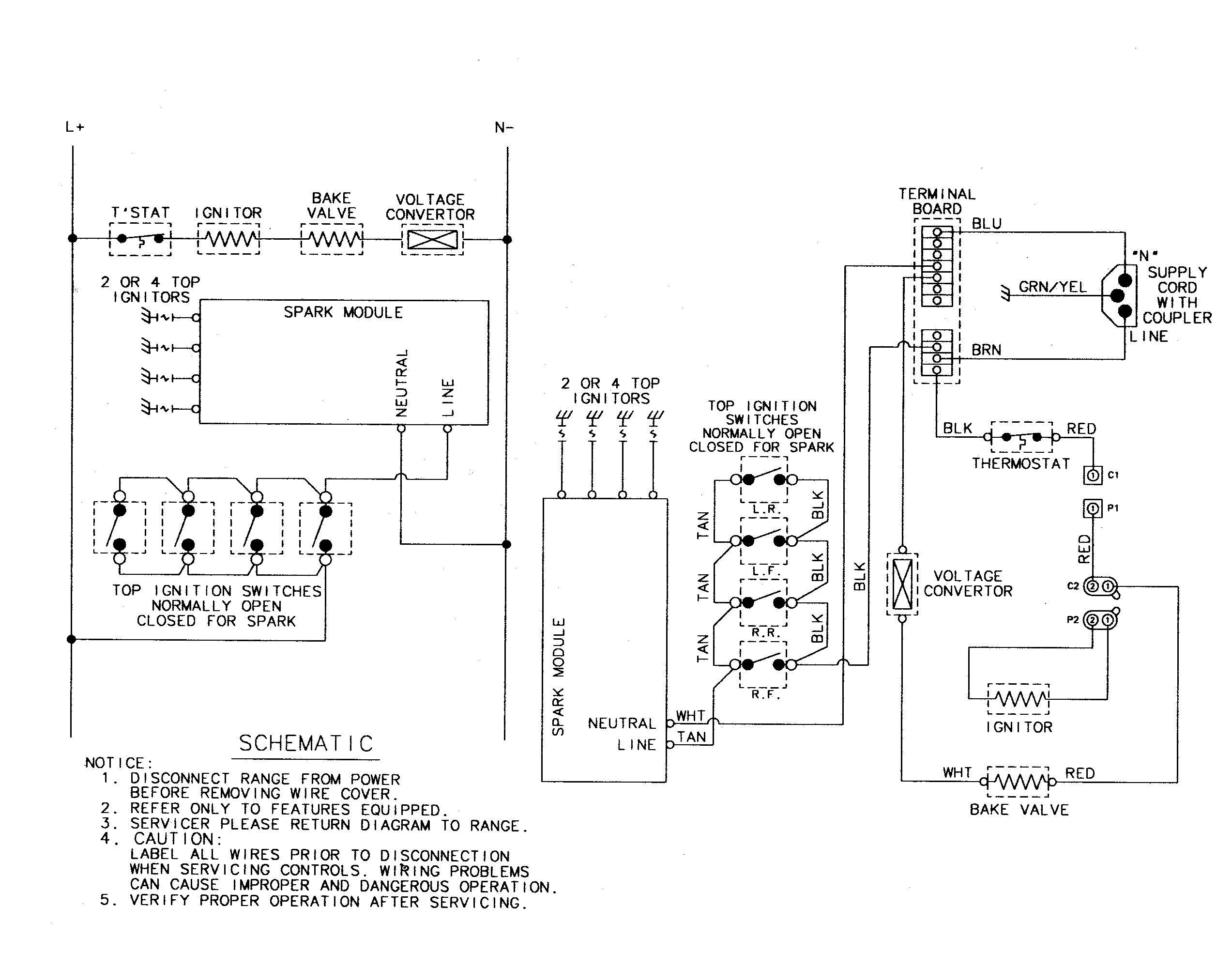 Wiring information