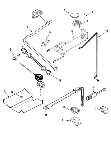 Gas controls