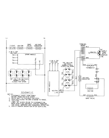 Wiring information