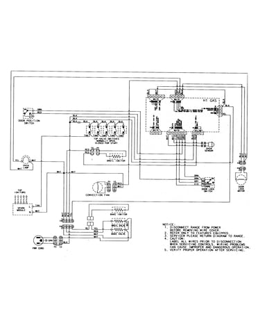 Wiring information