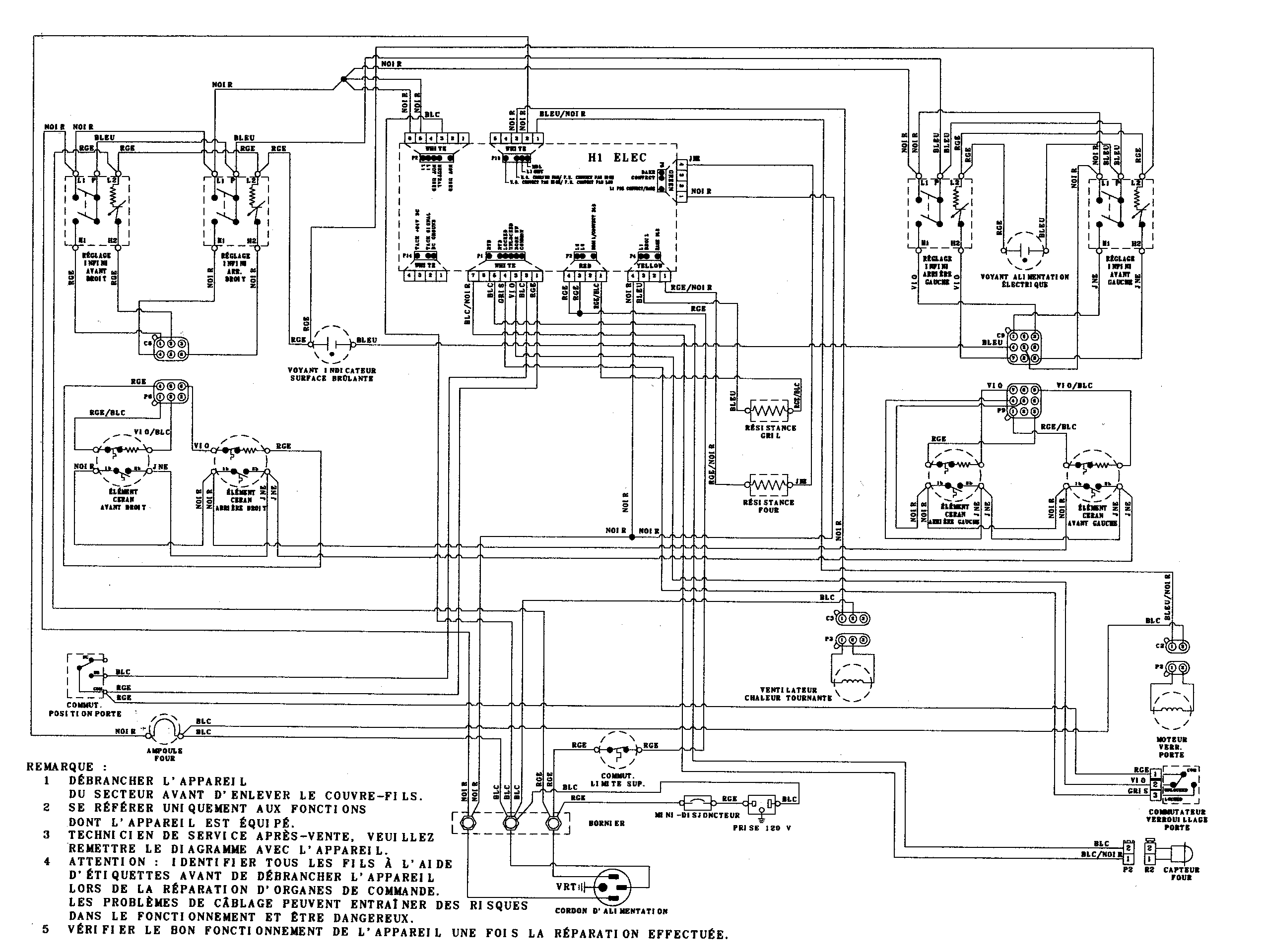 Wiring information
