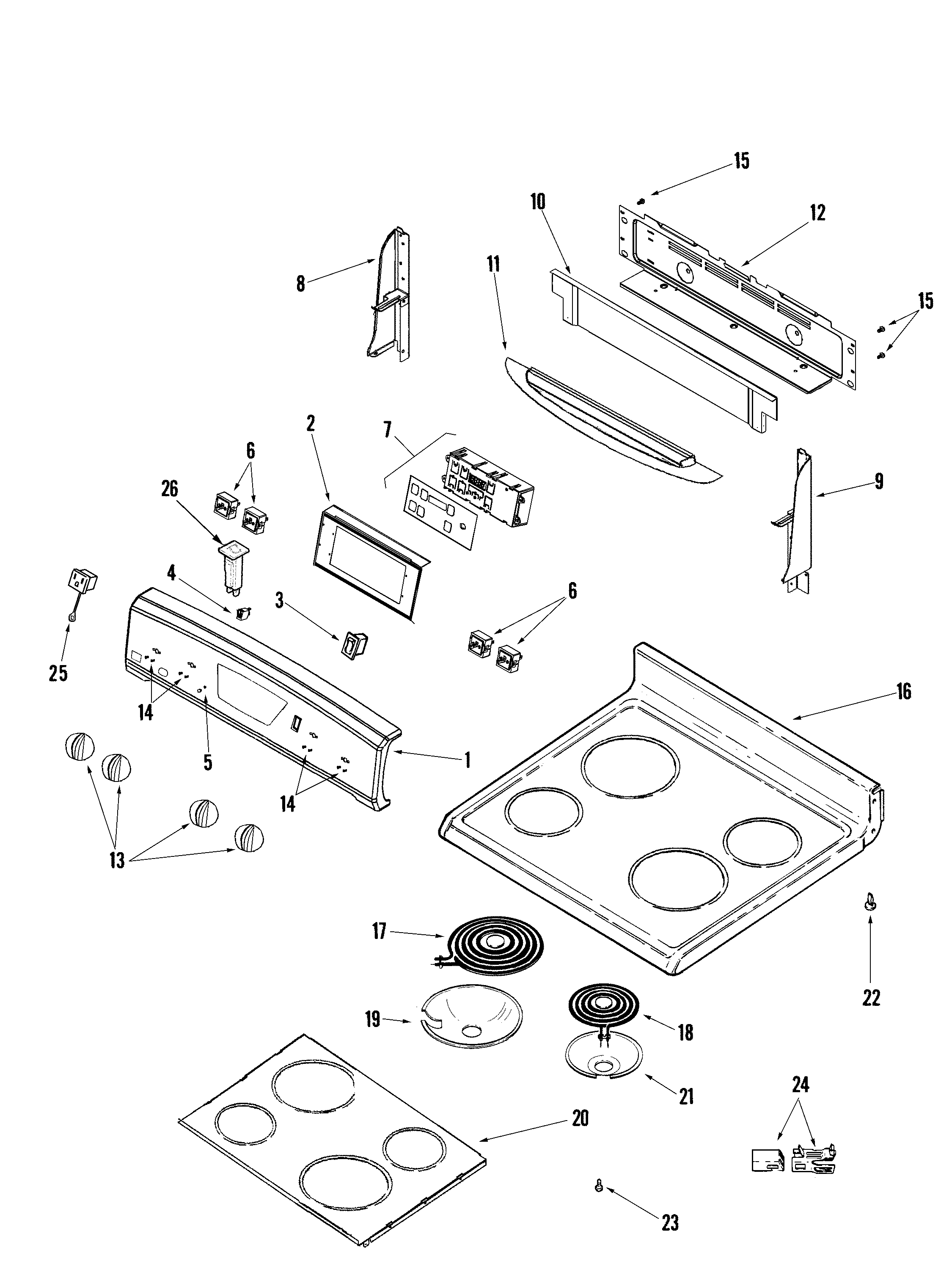 Control panel/top assembly