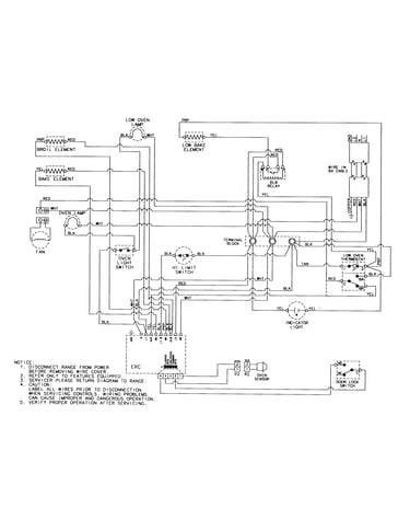 Wiring information