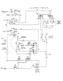Wiring information