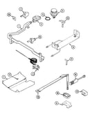 Gas controls