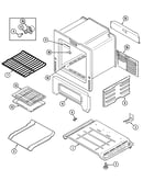 Oven/base