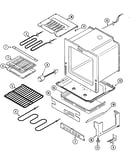 Oven/base