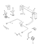 Gas controls