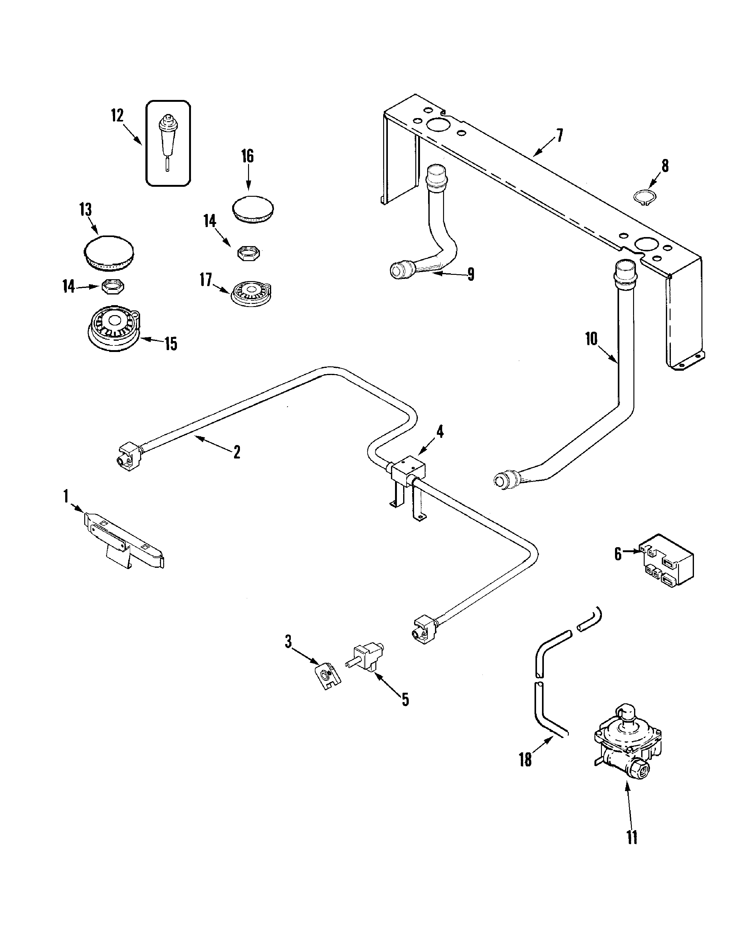 Gas controls