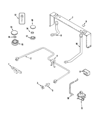 Gas controls