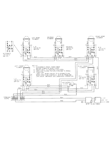 Wiring information