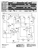 Wiring information (series 12)