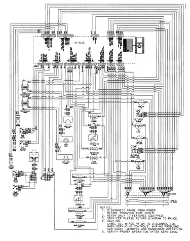 Wiring information