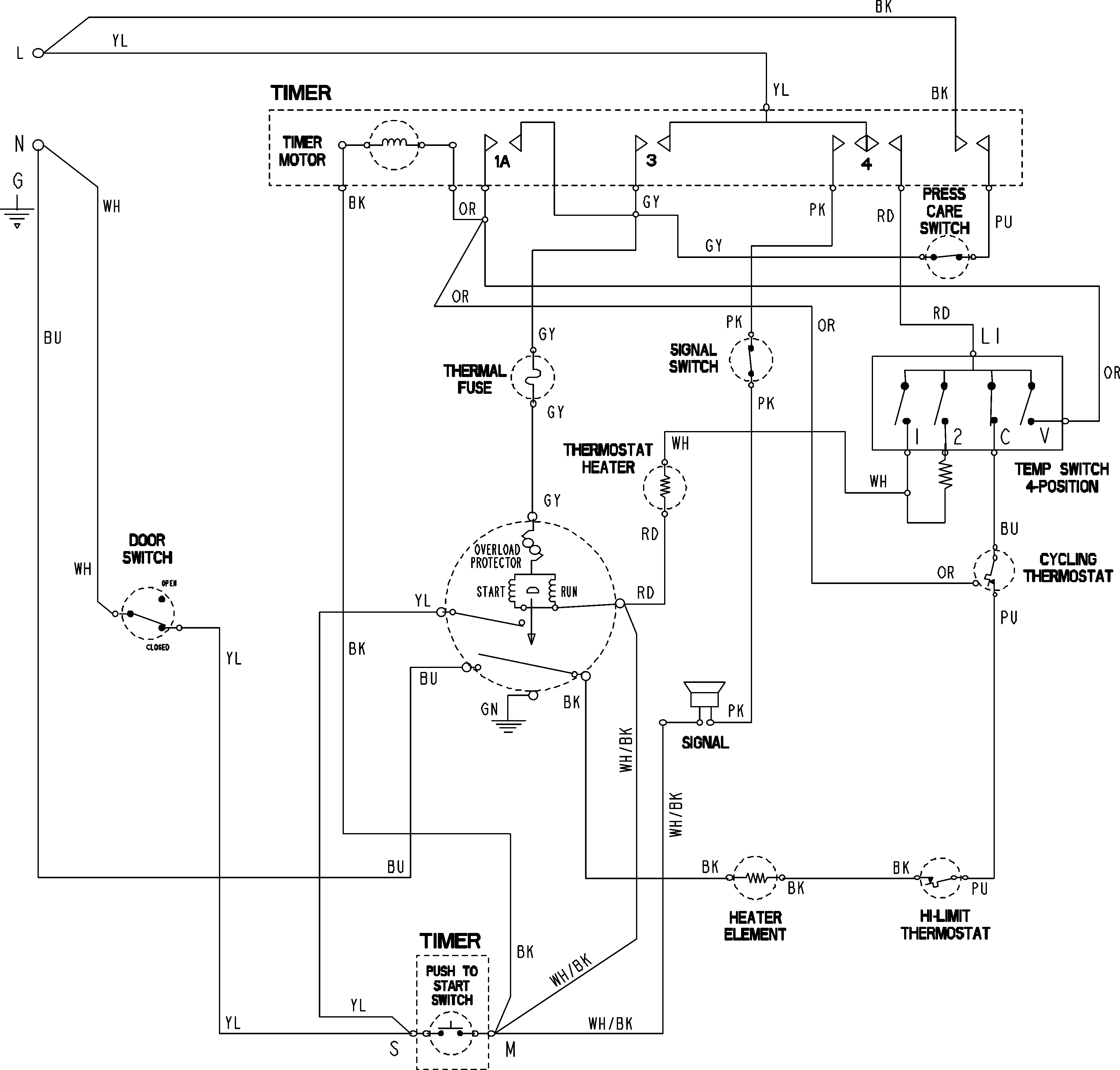 Wiring information