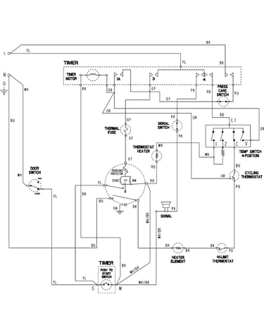 Wiring information