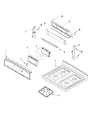 Control panel/top assembly