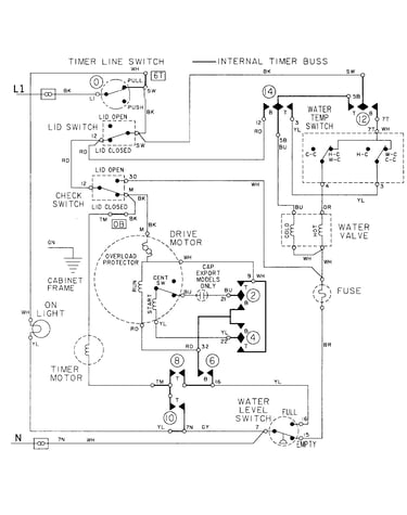 Wiring information