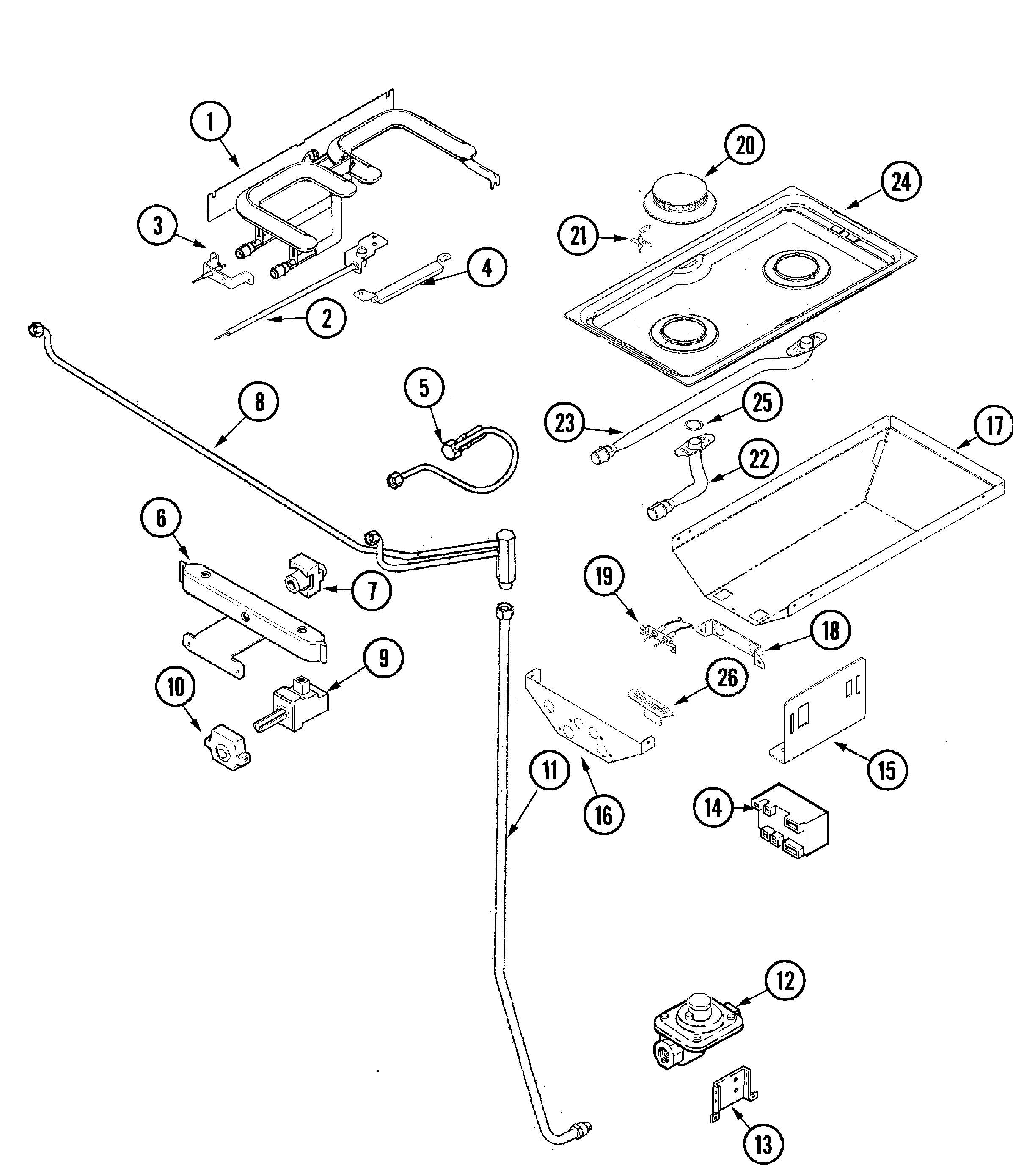 Gas controls