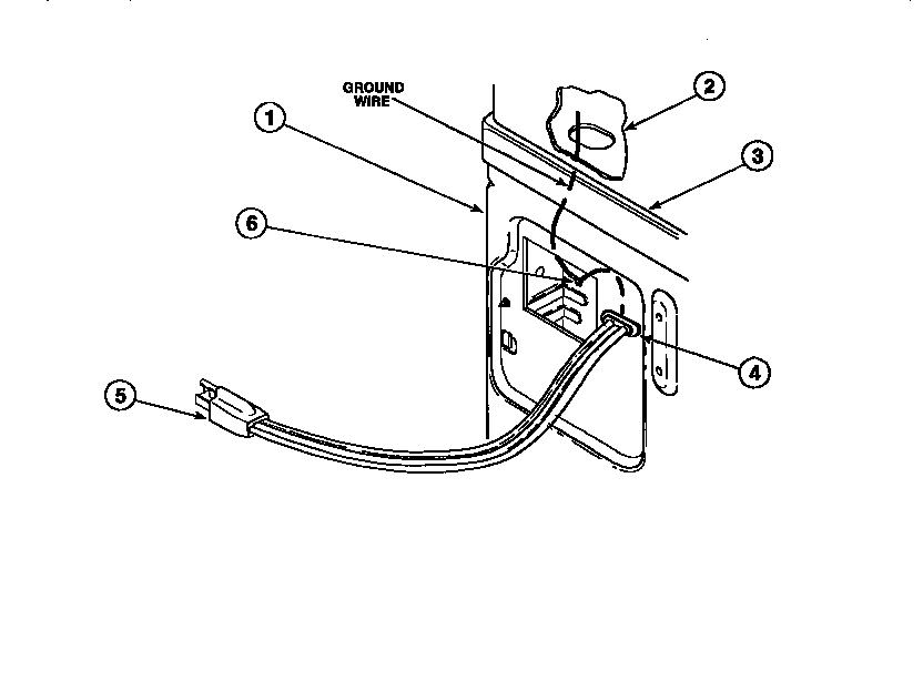 Power cords