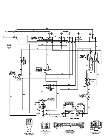 Wiring information