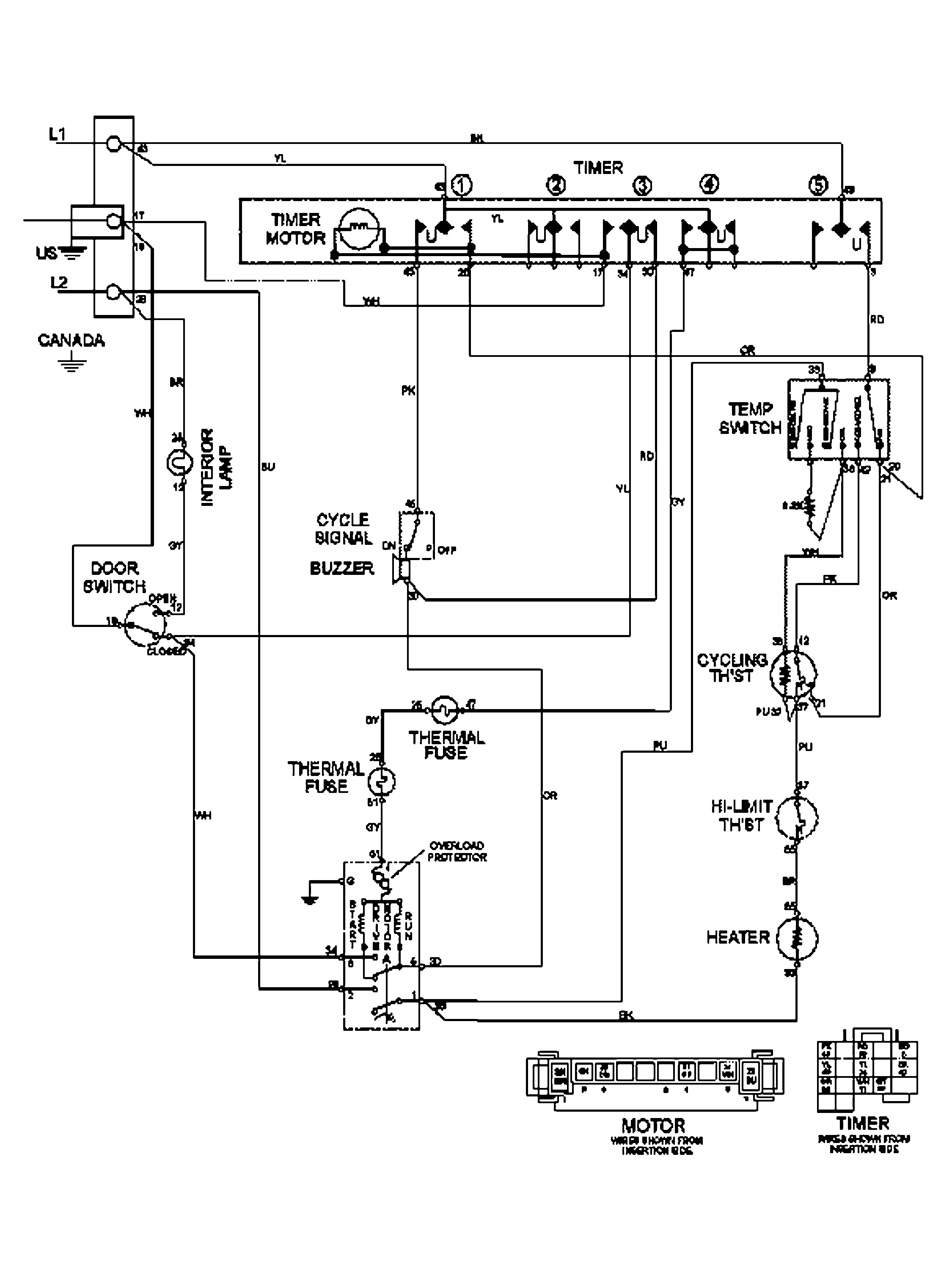 Wiring information
