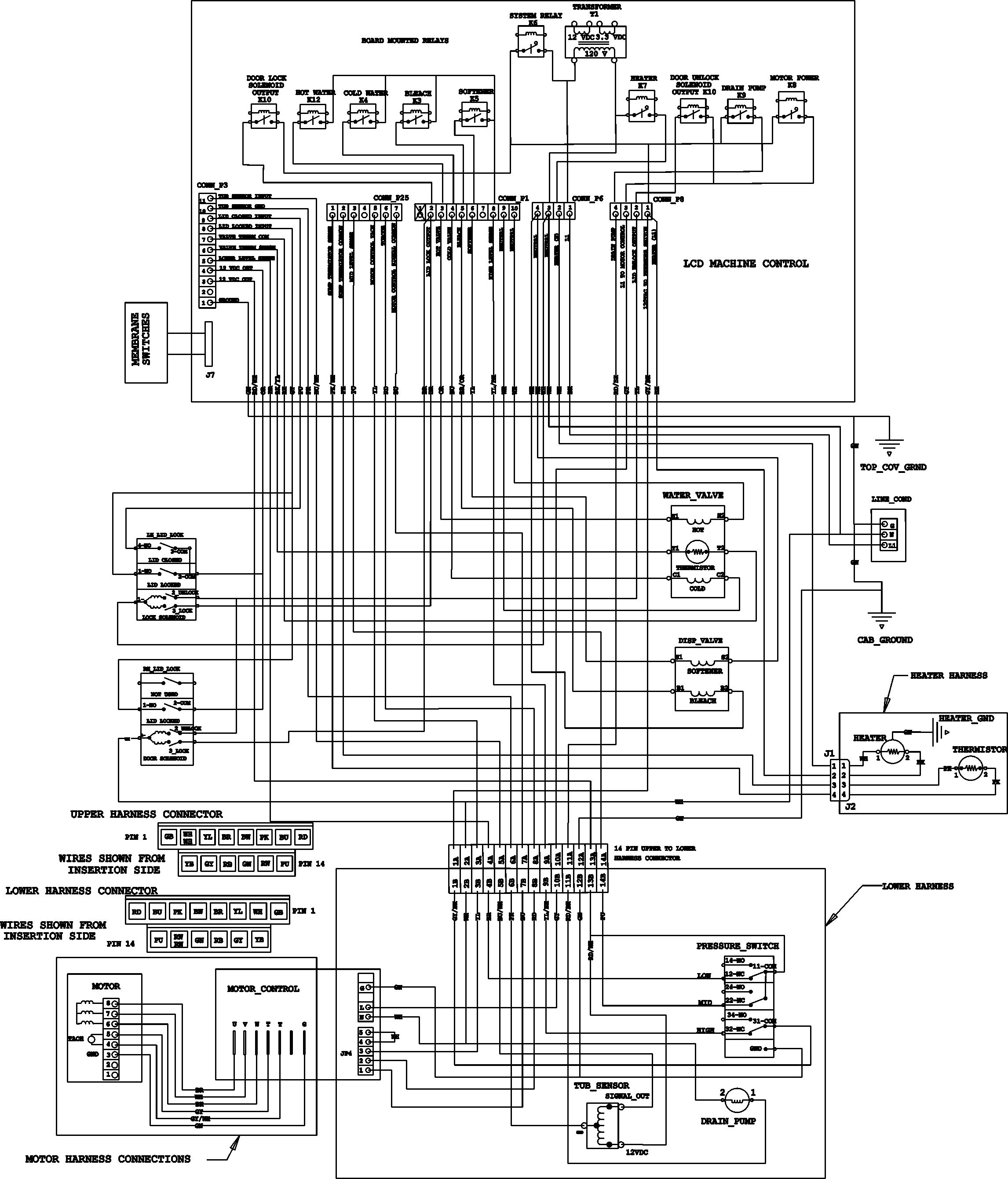 WIRING INFORMATION