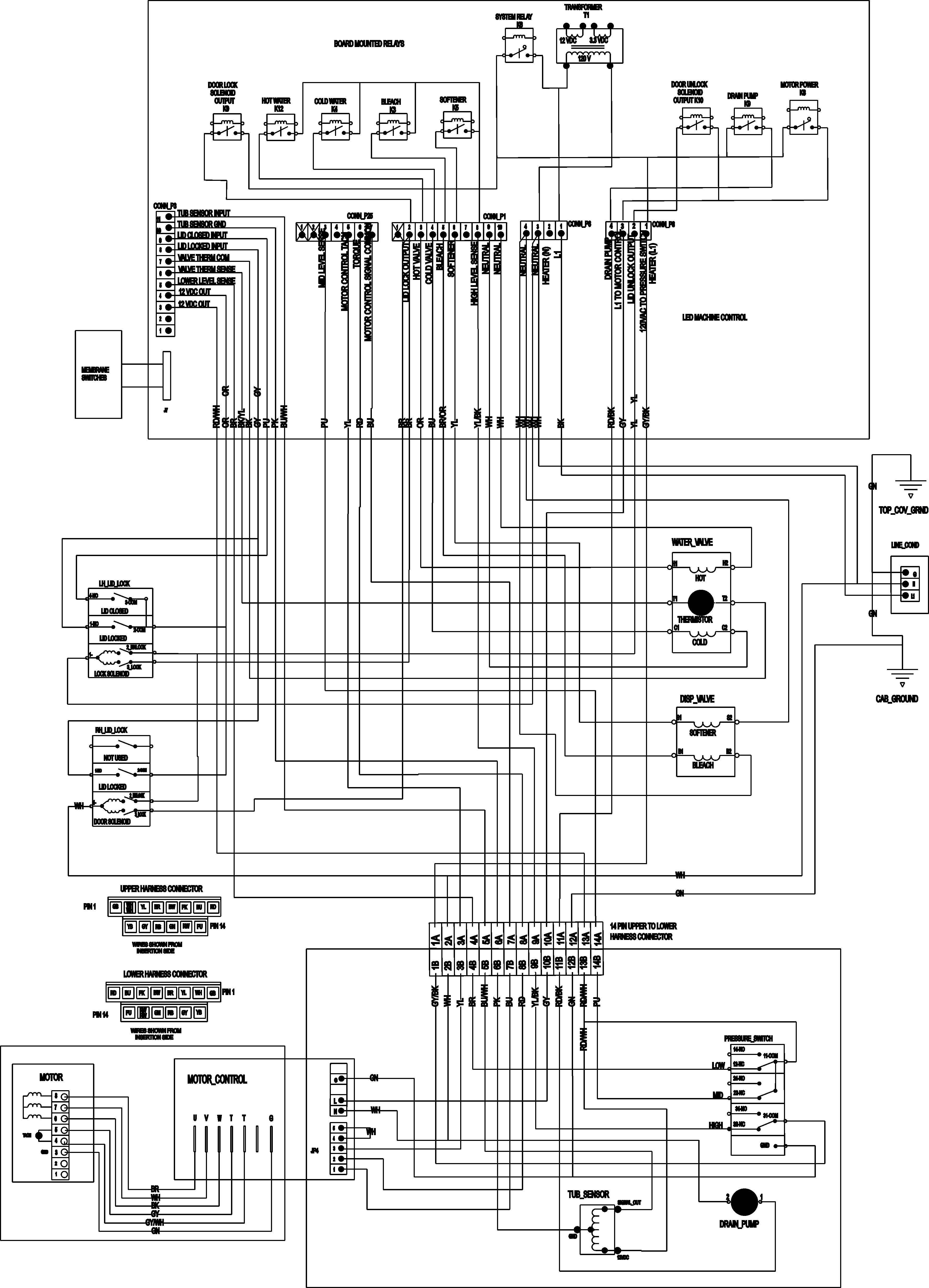 WIRING INFORMATION