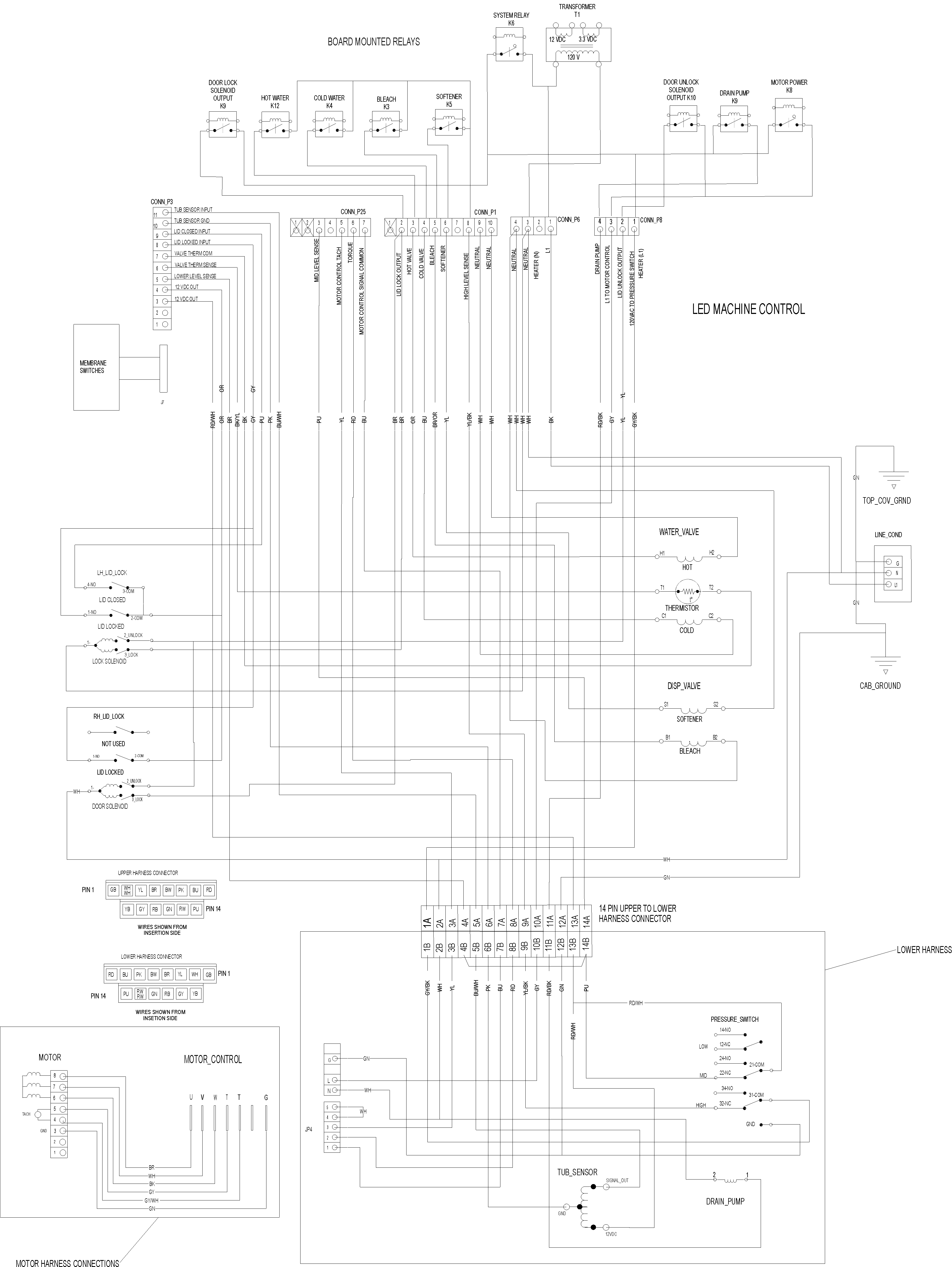 WIRING INFORMATION