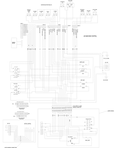 Wiring information