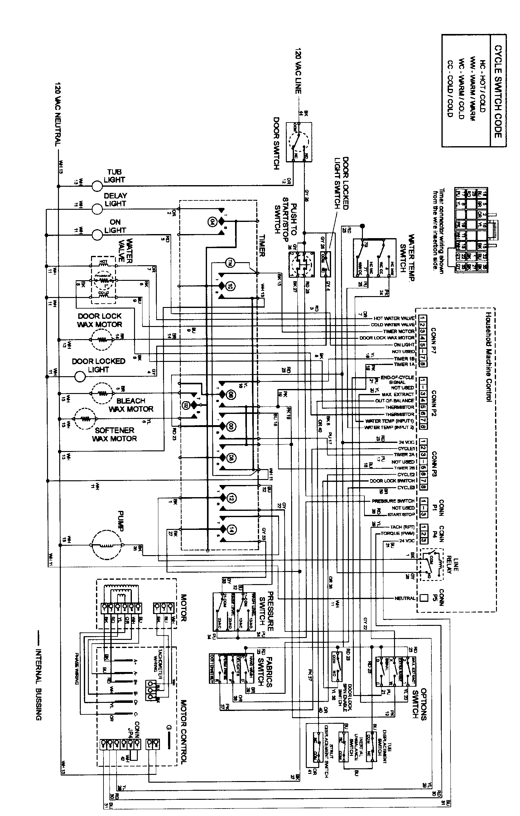 WIRING INFORMATION