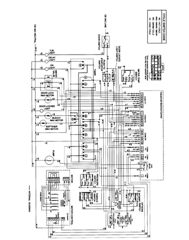 Wiring information