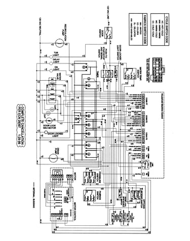 Wiring information (series 10)