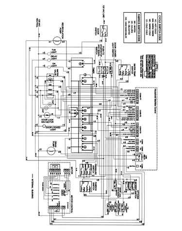 Wiring information (series 11)