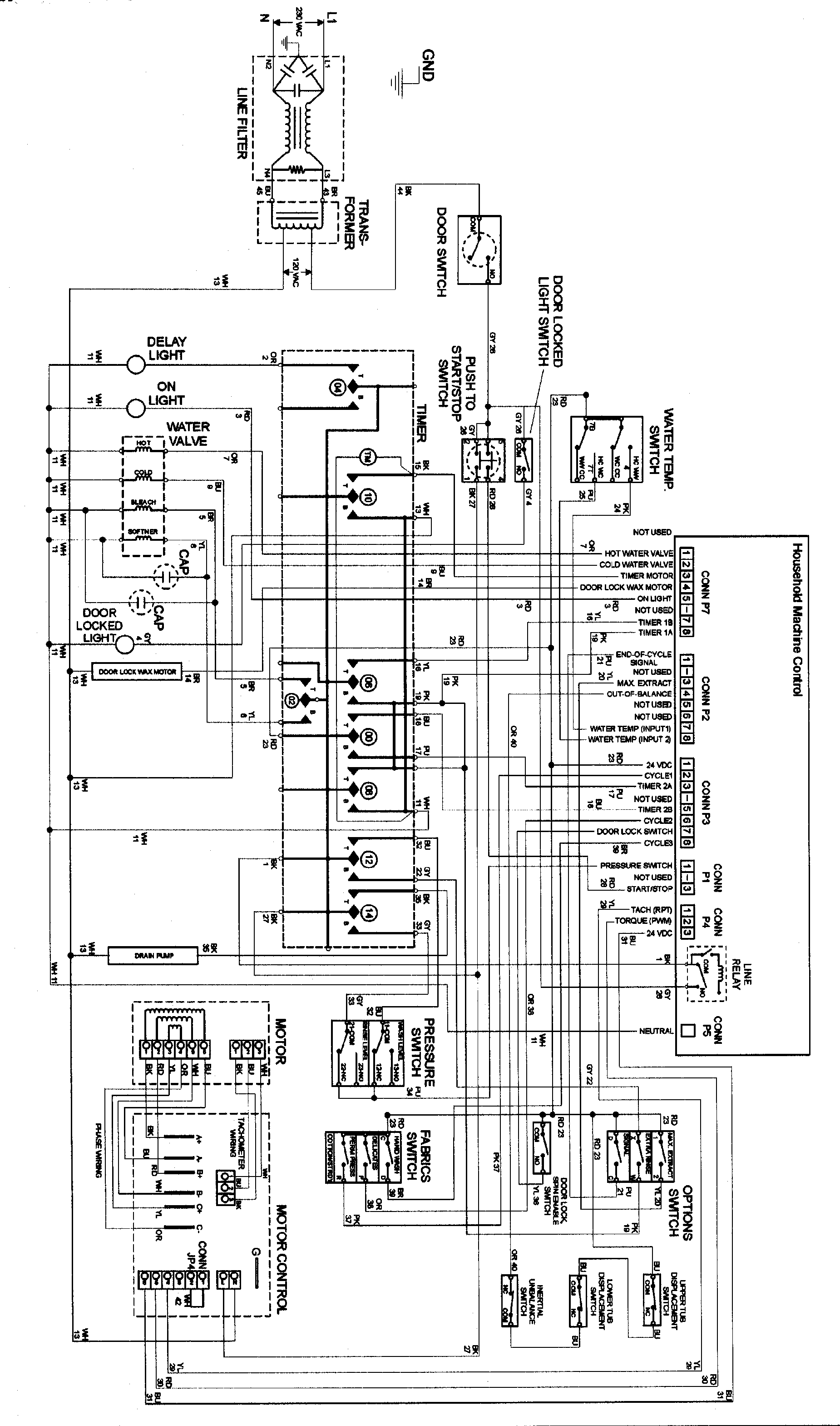 WIRING INFORMATION