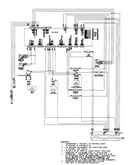 Wiring information