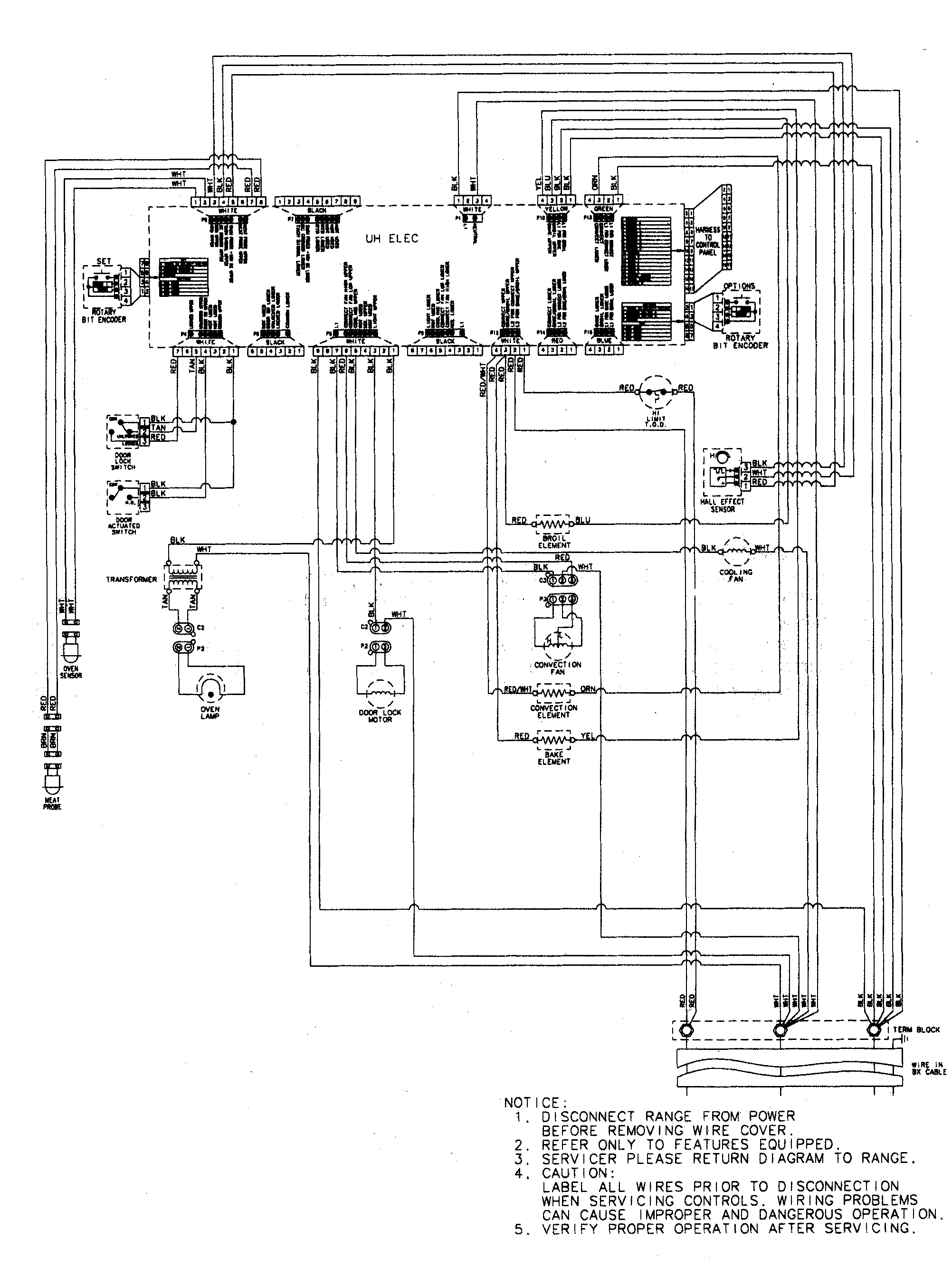 Wiring information