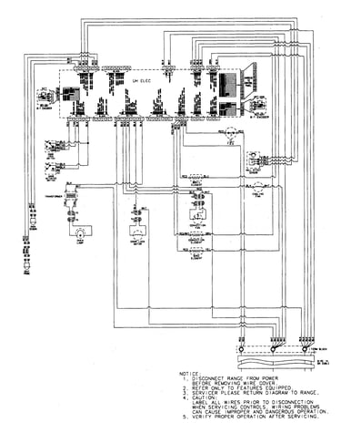 Wiring information