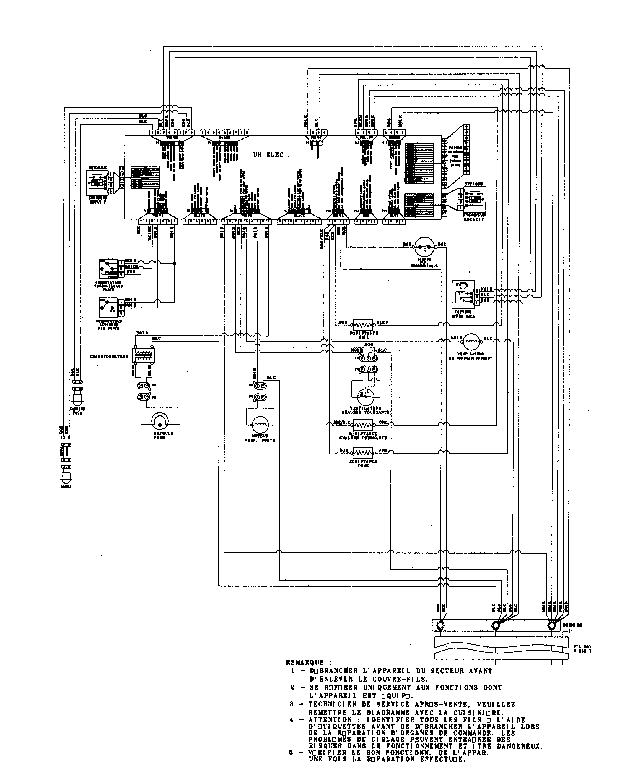 WIRING INFORMATON