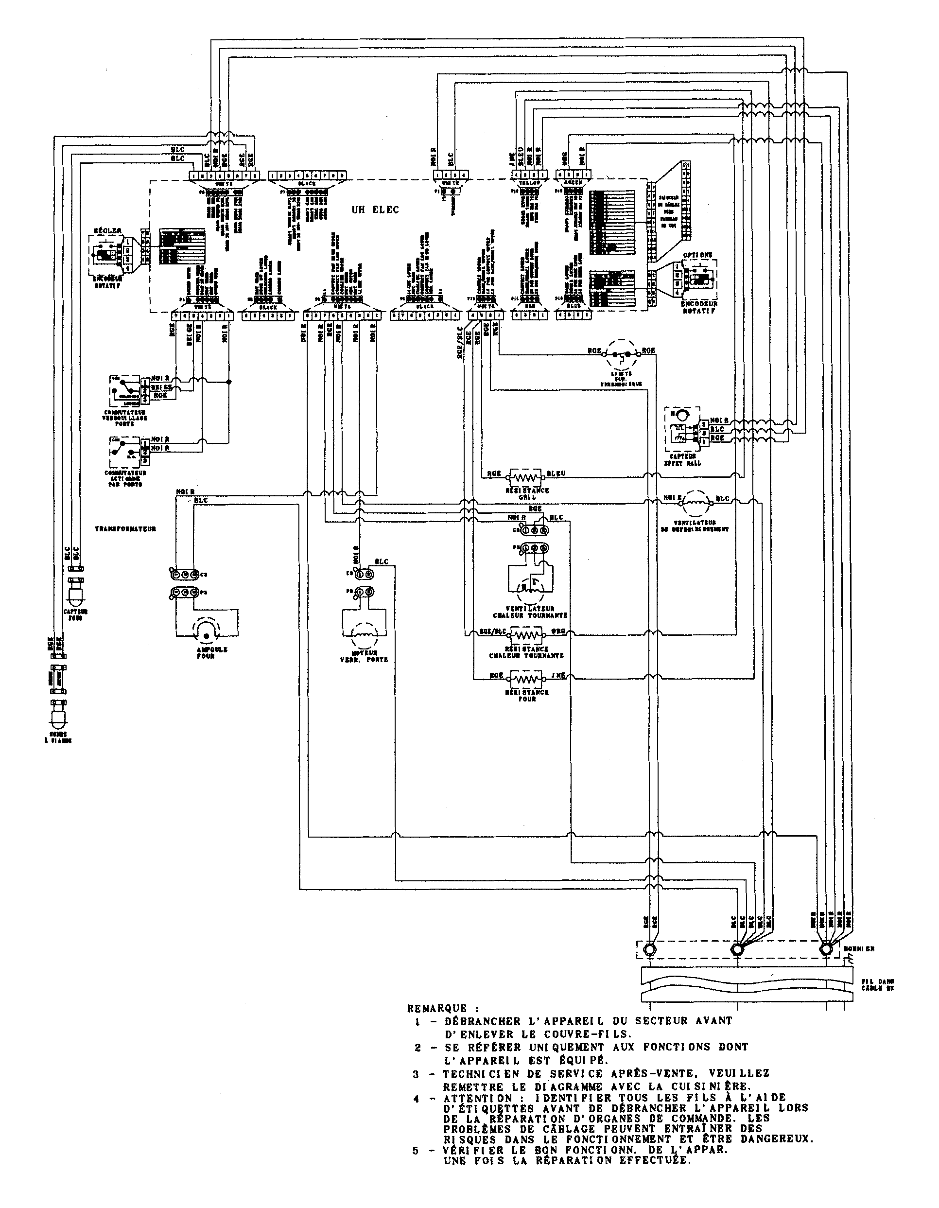 Wiring information (at series 19 frc)